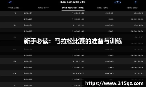新手必读：马拉松比赛的准备与训练